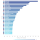 Illustration for article titled This Map Shows the Worst Roads for Drinking and Driving